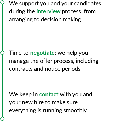 LVI-2